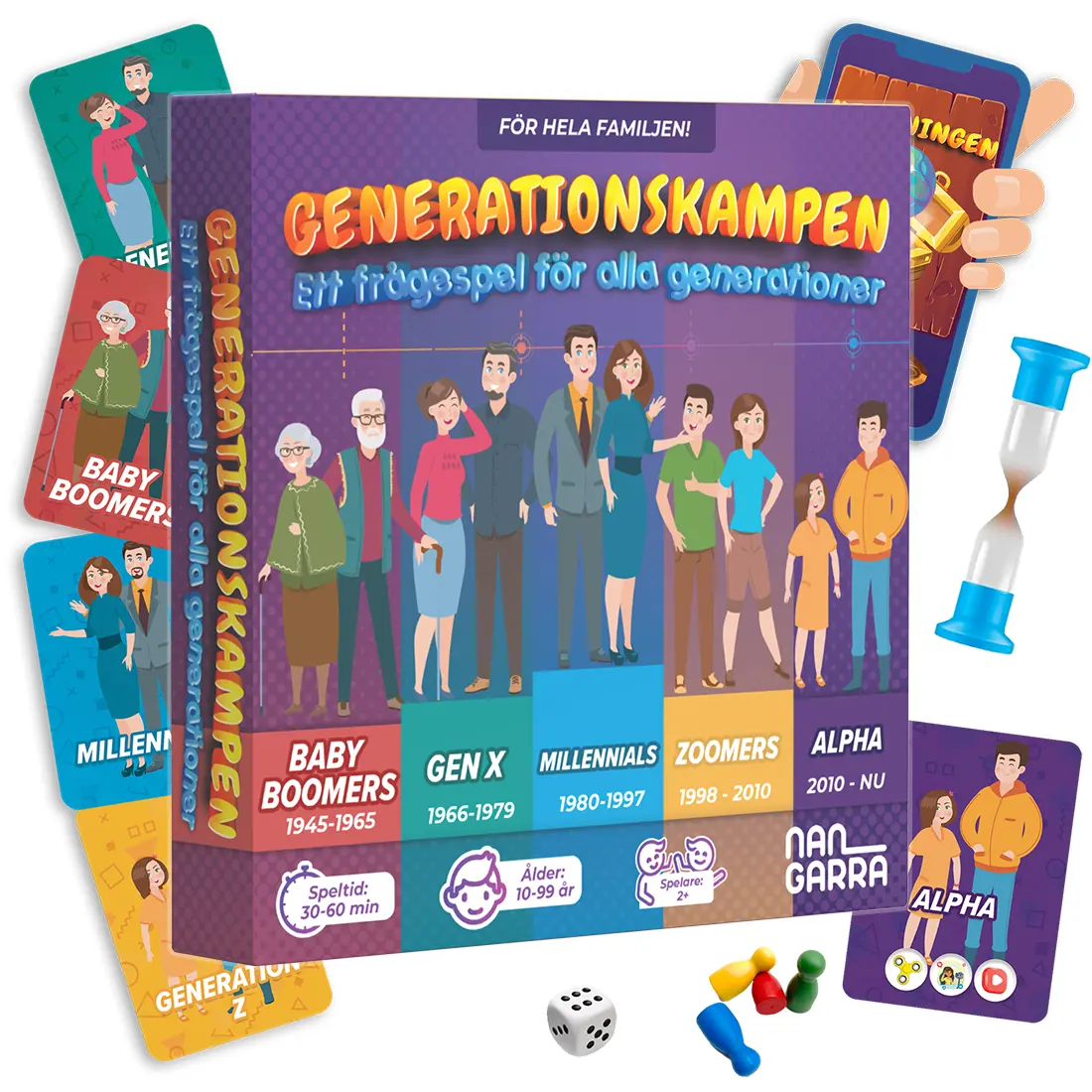 Generationskampen Frågesport